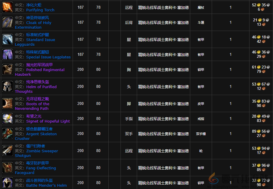 魔兽世界银色北伐军声望崇拜奖励介绍一览(图6) 魔兽世界银色北伐军声望崇拜奖励介绍一览(图6)
