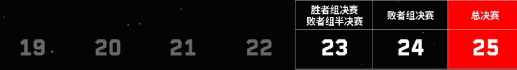 无畏契约全球冠军赛2024时间(图3) 无畏契约全球冠军赛2024时间(图3)