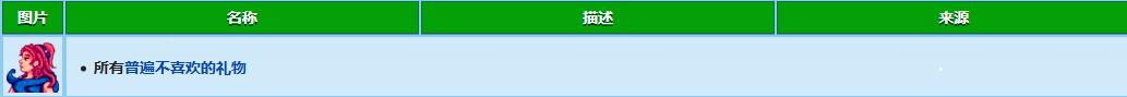 星露谷物语桑迪礼物喜好介绍(图4) 星露谷物语桑迪礼物喜好介绍(图4)