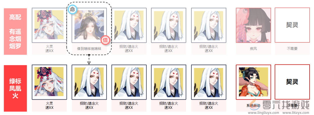 阴阳师如烟之事阵容推荐(图2) 阴阳师如烟之事阵容推荐(图2)