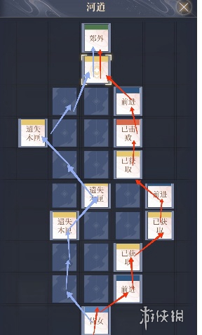 如鸢寿春据点重建攻略(图3) 如鸢寿春据点重建攻略(图3)