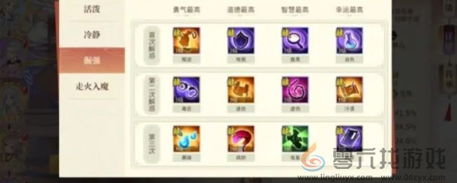 青鸾繁华录血脉提纯公式解析(图4) 青鸾繁华录血脉提纯公式解析(图4)