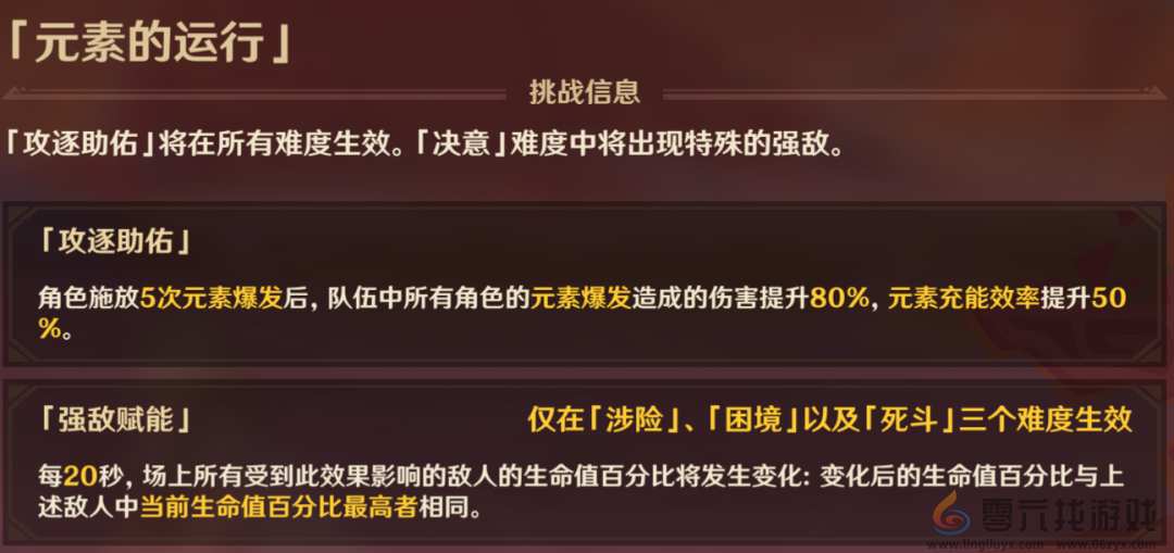 原神攻逐飨会攻略大全(图6) 原神攻逐飨会攻略大全(图6)