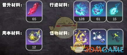 崩坏星穹铁道忘归人培养材料一览(图1)