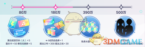 初音未来缤纷舞台国服预约奖励介绍(图2) 初音未来缤纷舞台国服预约奖励介绍(图2)