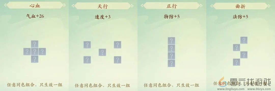 封神幻想世界69级乾坤盘攻略