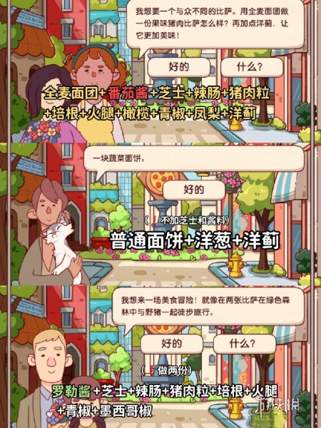 可口的比萨十周年餐车攻略大全(图14) 可口的比萨十周年餐车攻略大全(图14)