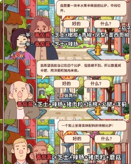 可口的比萨十周年餐车第6关通关攻略(图2) 可口的比萨十周年餐车第6关通关攻略(图2)