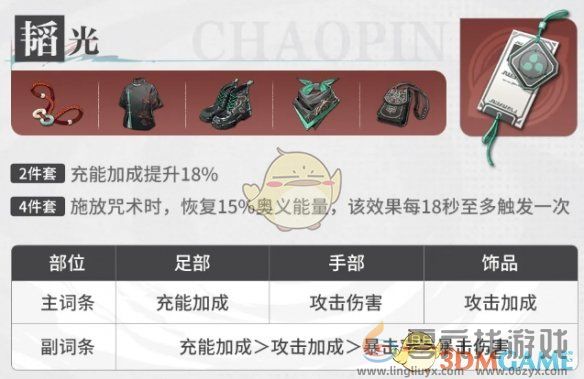 归龙潮珠砂潮品推荐(图1) 归龙潮珠砂潮品推荐(图1)