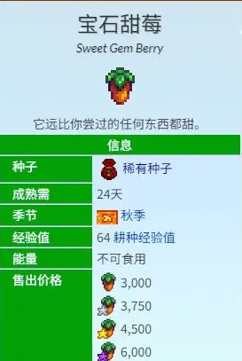 星露谷物语宝石甜莓流怎么玩(图2) 星露谷物语宝石甜莓流怎么玩(图2)