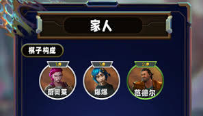 云顶之弈S13蓝发小队羁绊棋子详解(图3) 云顶之弈S13蓝发小队羁绊棋子详解(图3)