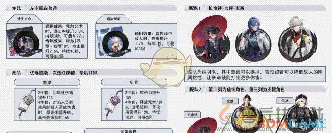 归龙潮长命锁配队组合攻略(图1)