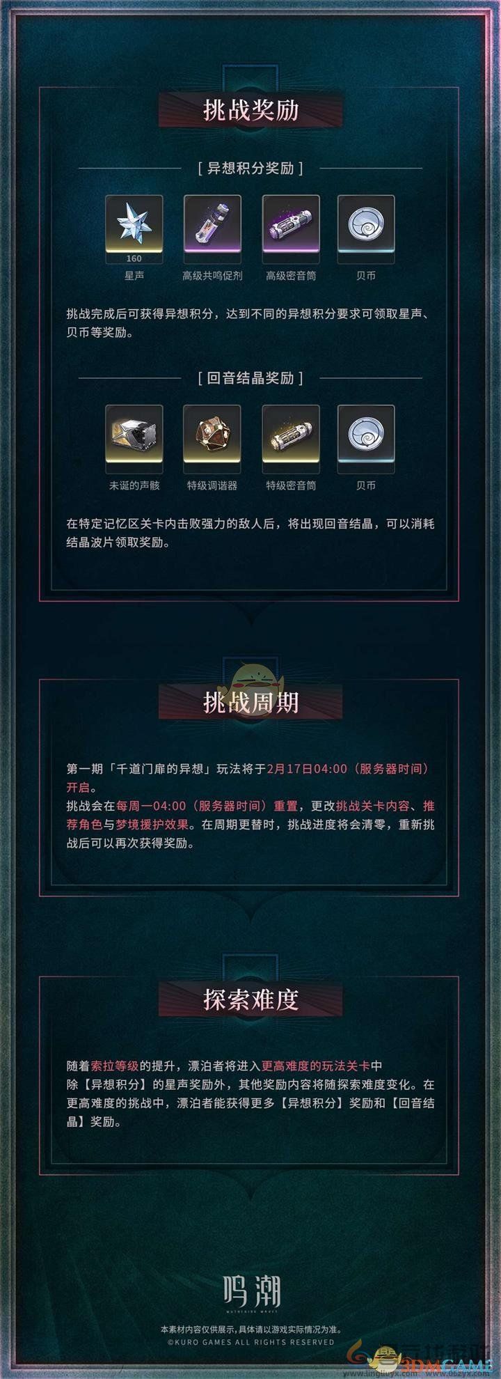 鸣潮千道门扉的异想玩法介绍(图4) 鸣潮千道门扉的异想玩法介绍(图4)