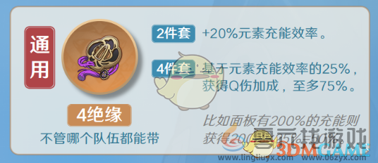 原神凯亚圣遗物及词条搭配攻略(图1) 原神凯亚圣遗物及词条搭配攻略(图1)