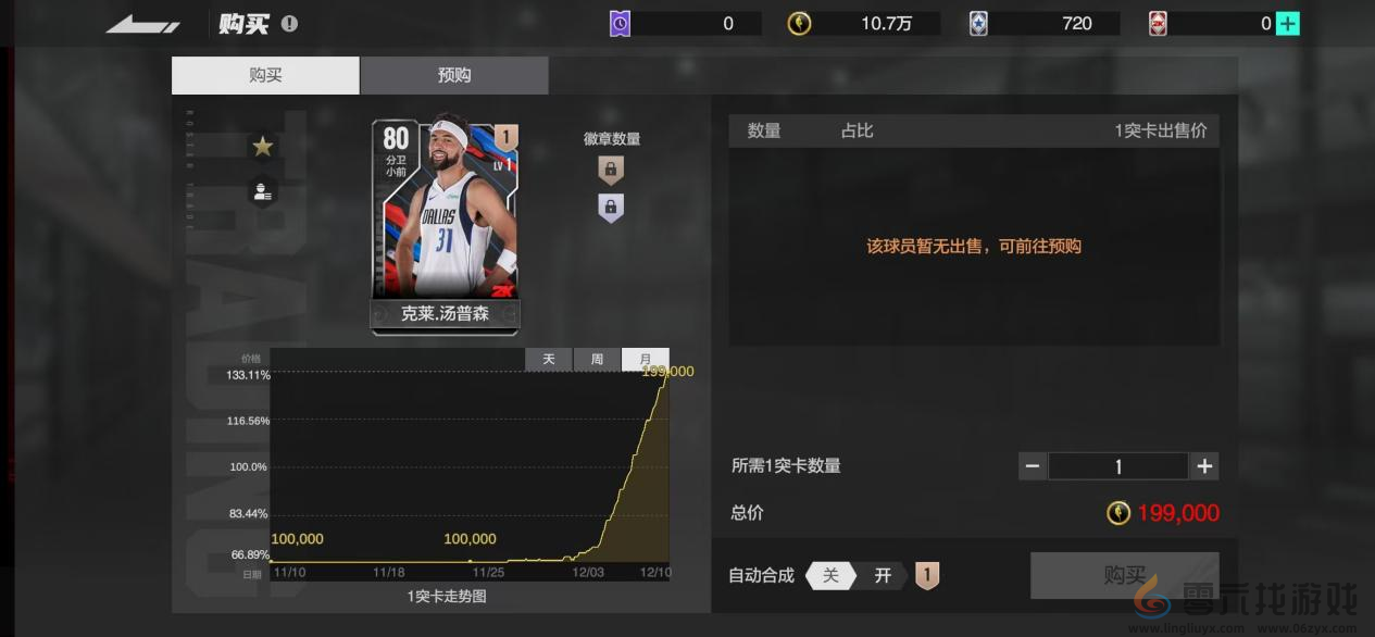 美职篮全明星克莱汤普森属性介绍(图6) 美职篮全明星克莱汤普森属性介绍(图6)