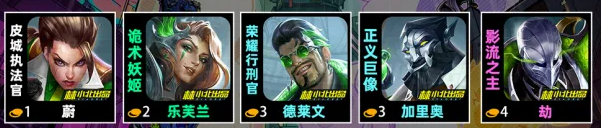 金铲铲之战s14执事羁绊效果是什么(图1) 金铲铲之战s14执事羁绊效果是什么(图1)