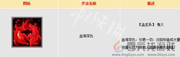 大话西游鬼族门派技能大全(图3) 大话西游鬼族门派技能大全(图3)