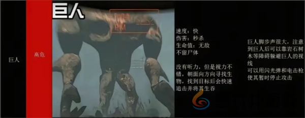 绝命公司怪物图鉴(图13) 绝命公司怪物图鉴(图13)