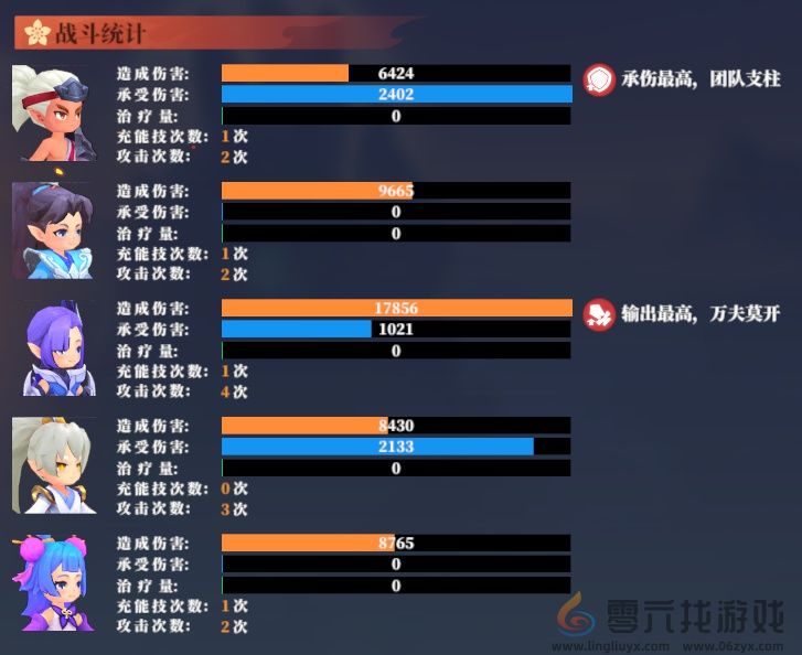 筑城与探险战斗篇分享(图5) 筑城与探险战斗篇分享(图5)