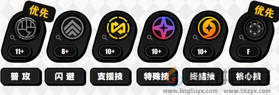 绝区零扳机技能怎么加点(图2)