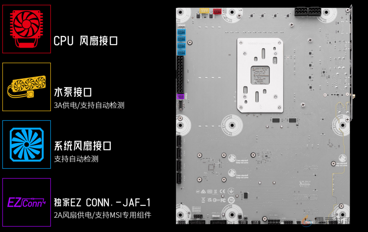 微星B850 GAMING PLUS WIFI PZ背插主板上市，畅享AM5平台(图2)